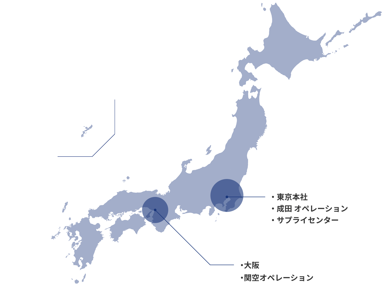 ジュピター事務所