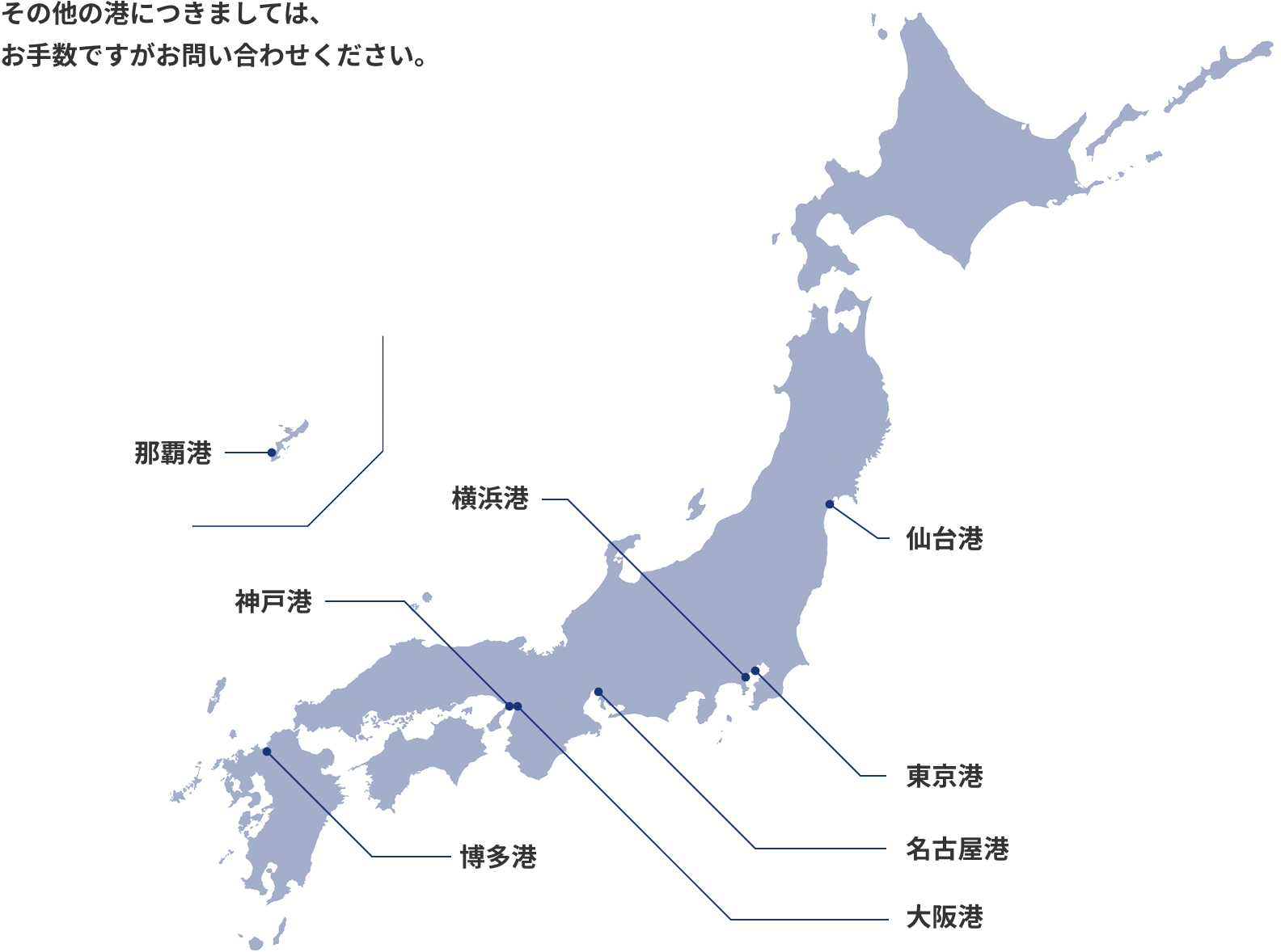 取り扱い港